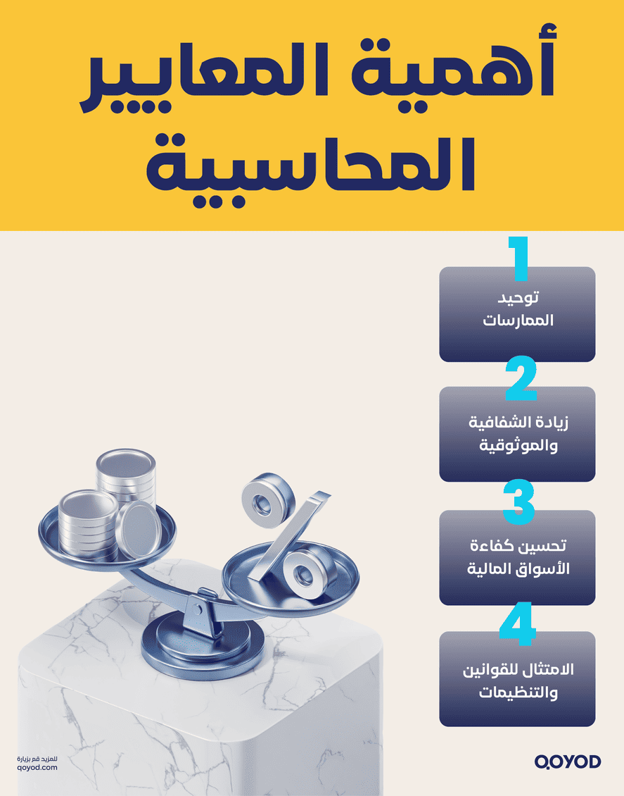 أهمية المعايير المحاسبية