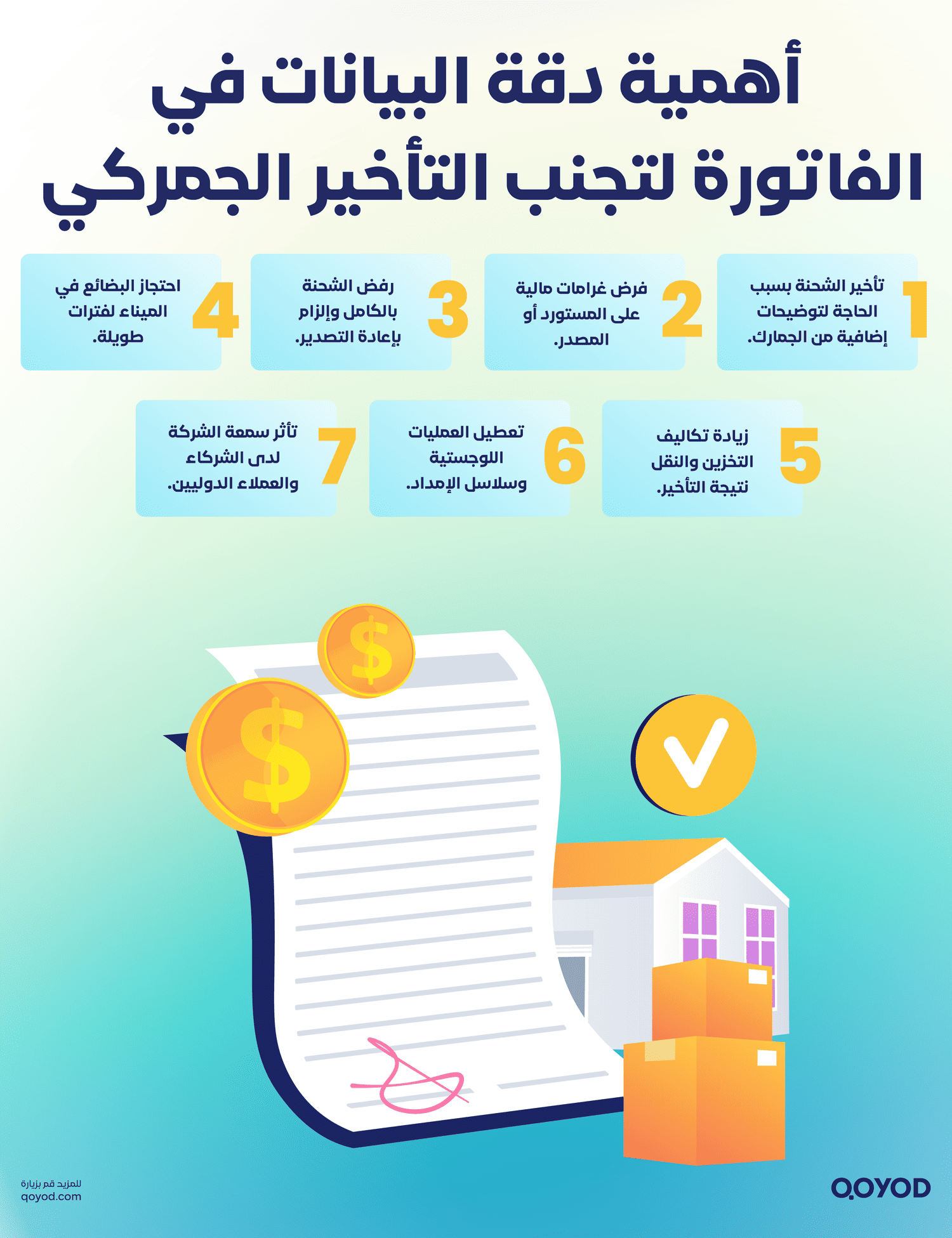 أهمية دقة البيانات في الفاتورة لتجنب التأخير الجمركي