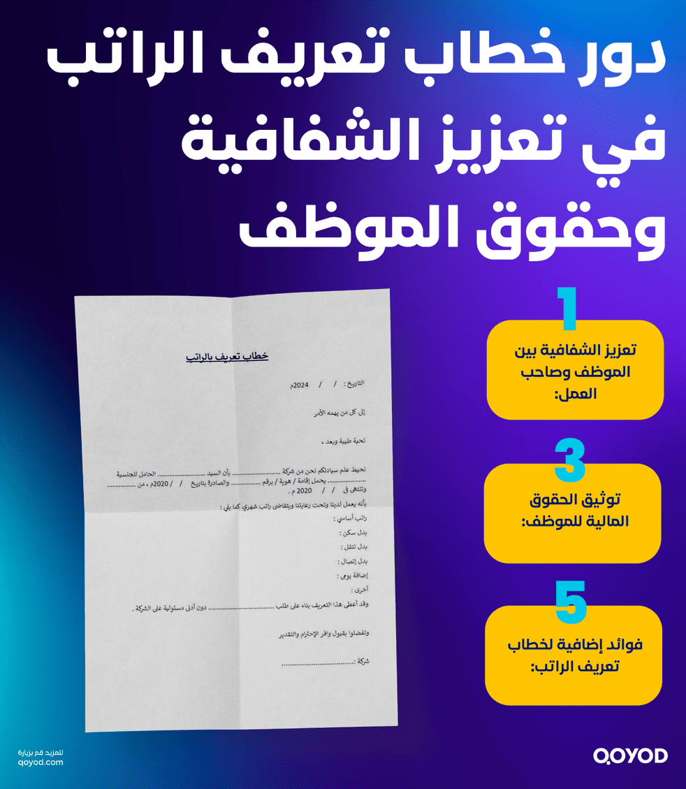دور خطاب تعريف الراتب في تعزيز الشفافية وحقوق الموظف