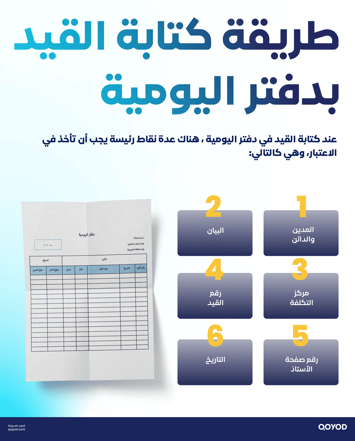 طريقة كتابة القيد بدفتر اليومية