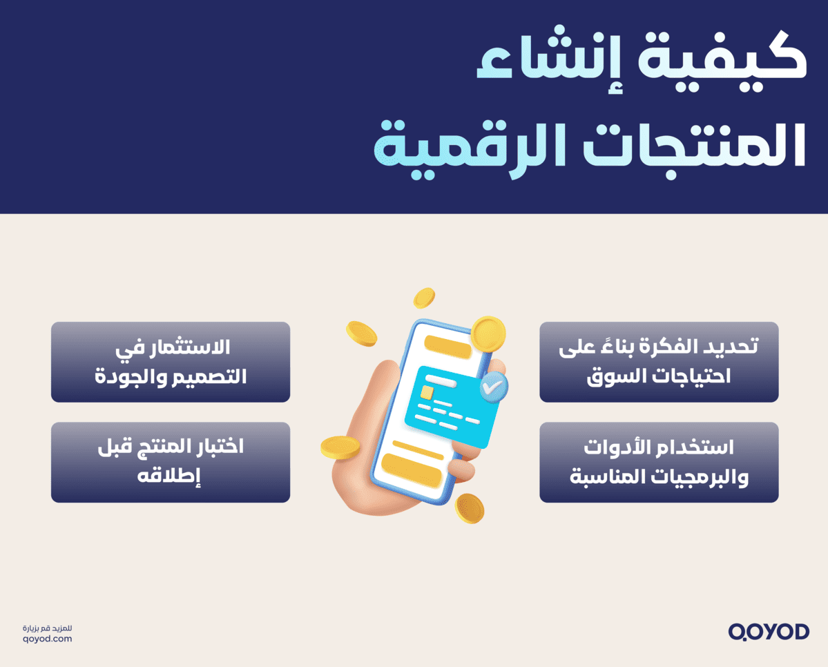 كيفية إنشاء المنتجات الرقمية
