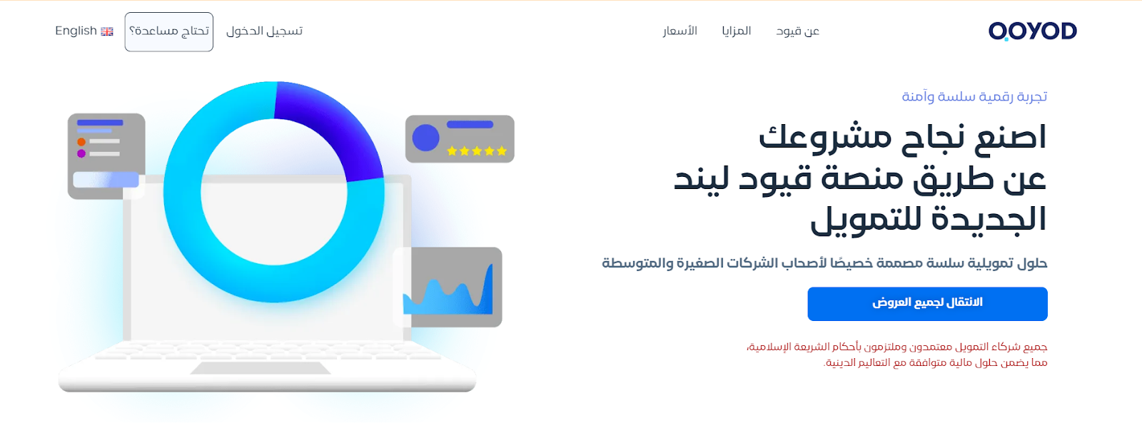 تمويل المشاريع الصغيرة