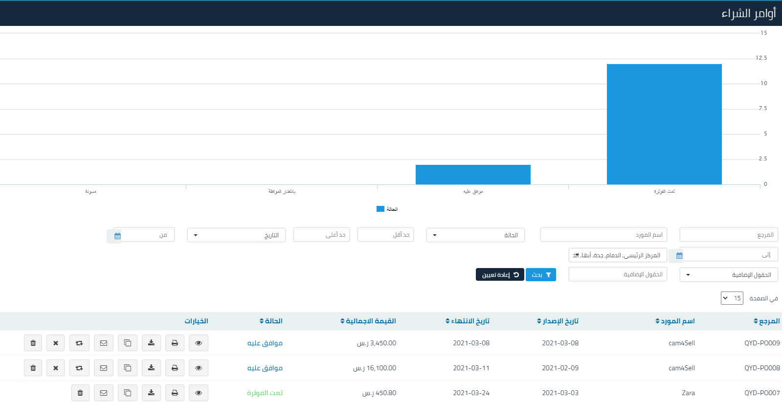 4 9 إضافة أمر شراء جديد - قيود