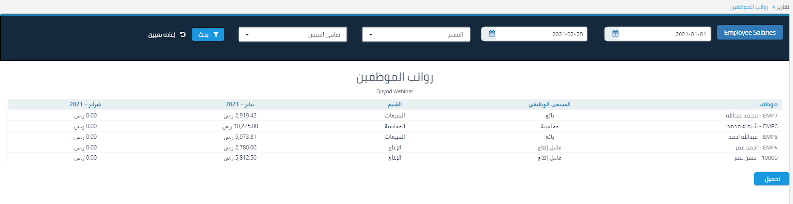قائمة الموظفين بالرواتب