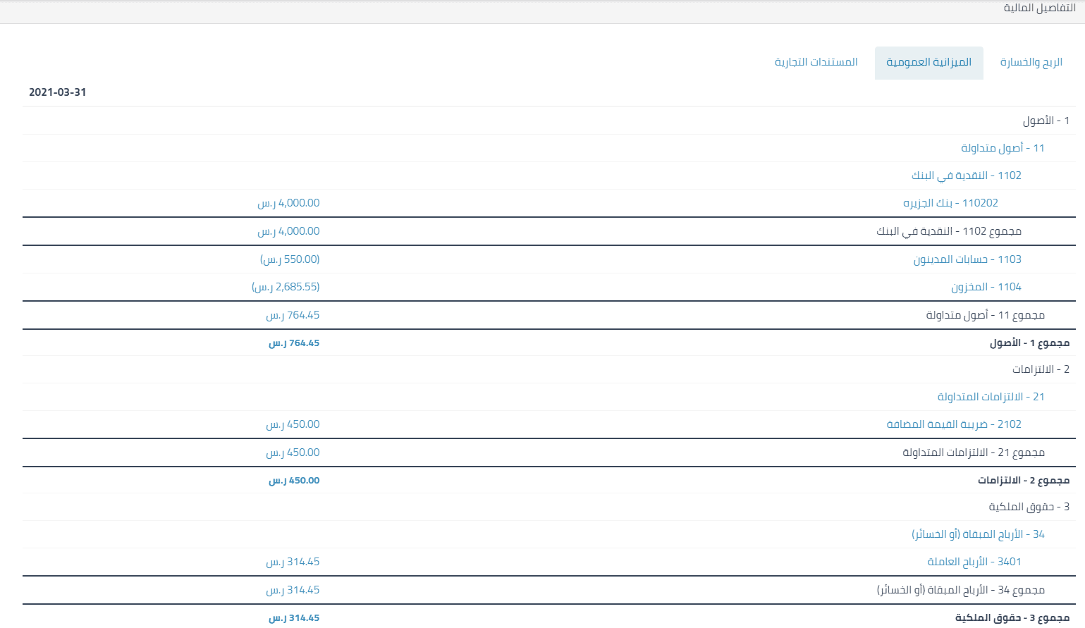 7 11 المشاريع - قيود