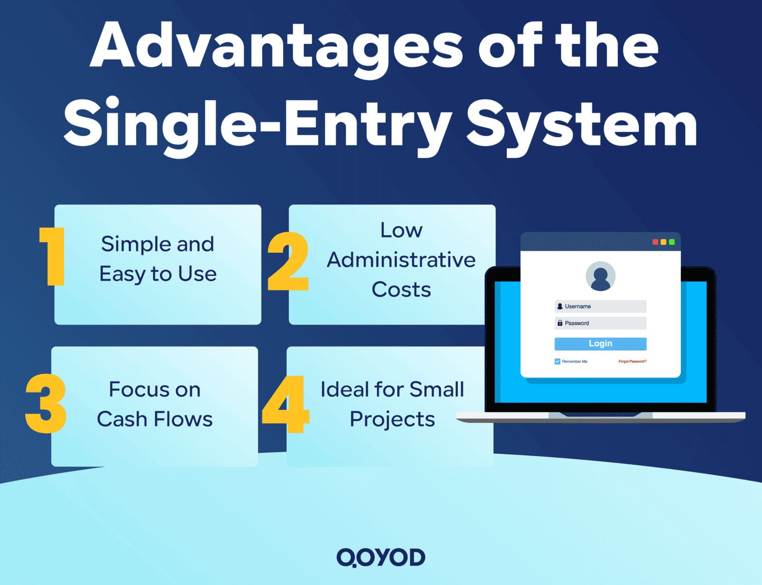 Advantages of the Single-Entry System