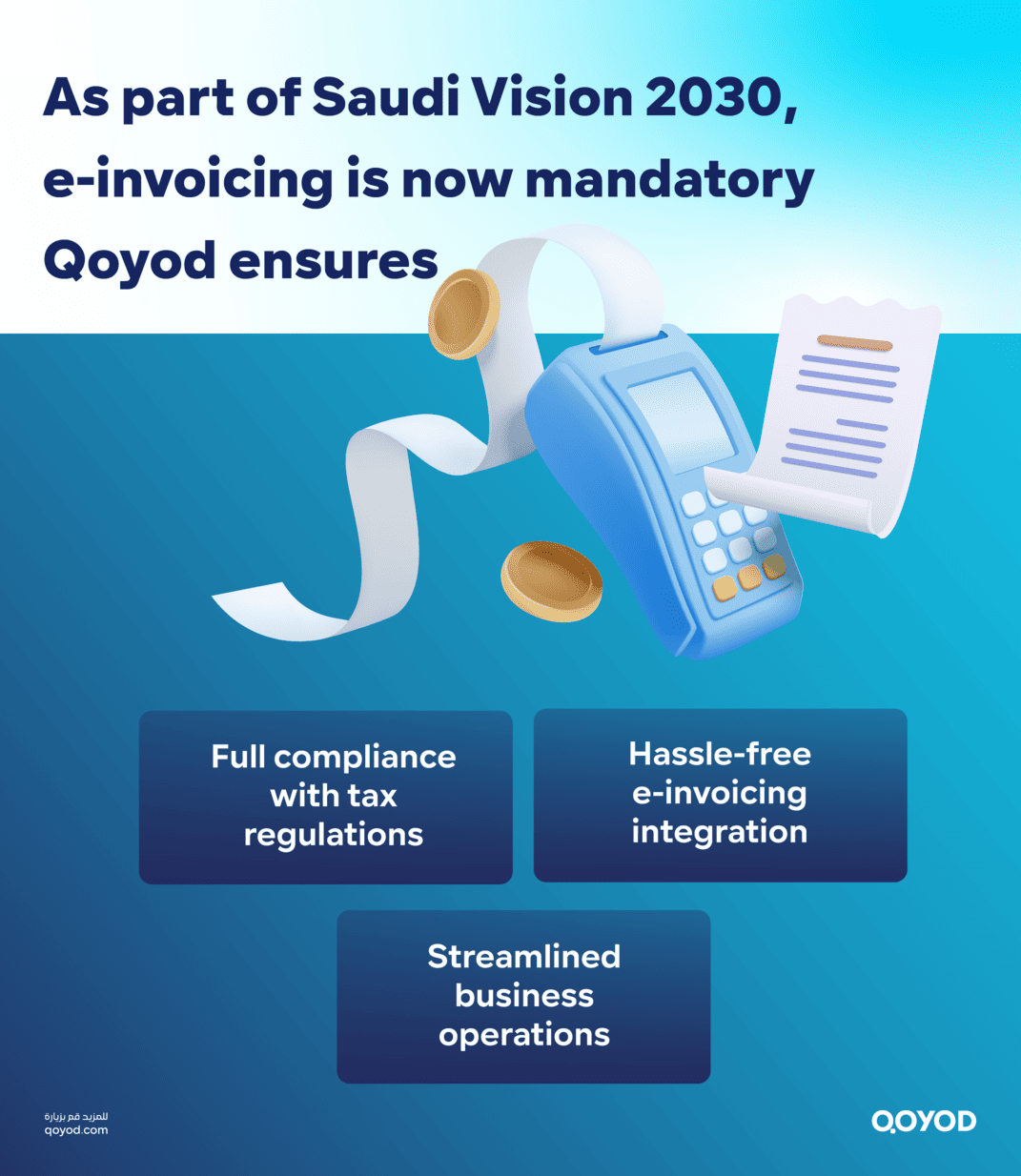 As part of Saudi Vision 2030 e invoicing is now mandatory Qoyod ensures Qoyod, the Electronic Invoices Provider, Approved by the Zakat, Tax and Customs Authority - Qoyod As part of Saudi Vision 2030, e-invoicing is now mandatory Qoyod ensures