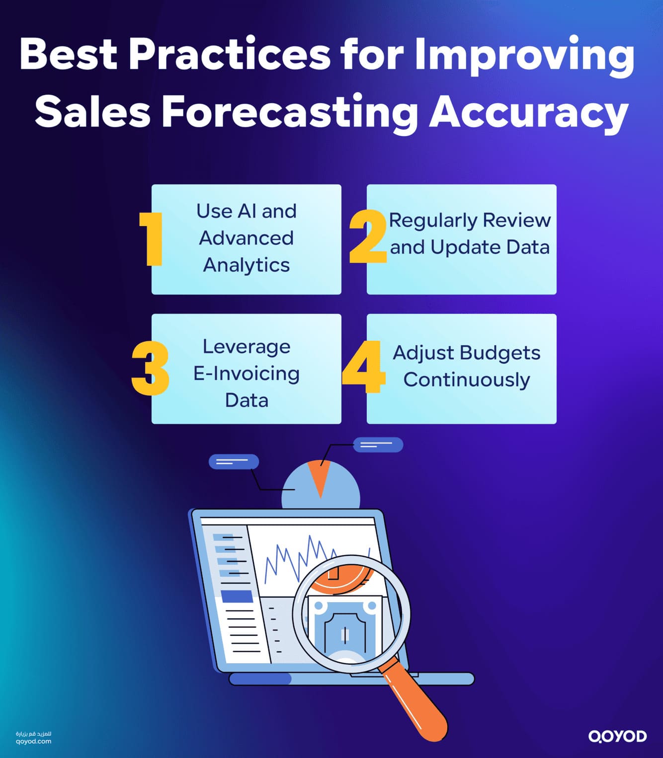 Best Practices for Improving Sales Forecasting Accuracy