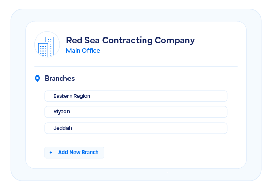 Branches EN Food & Beverages Sector - Qoyod