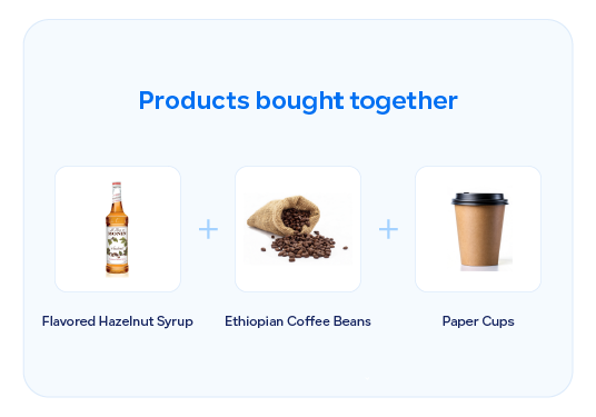 Bundle EN Food & Beverages Sector - Qoyod