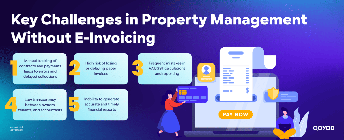 Challenges in Property Management Without E-Invoicing