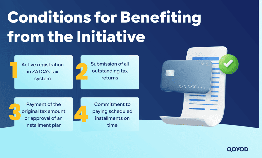 Conditions for Benefiting from the Initiative