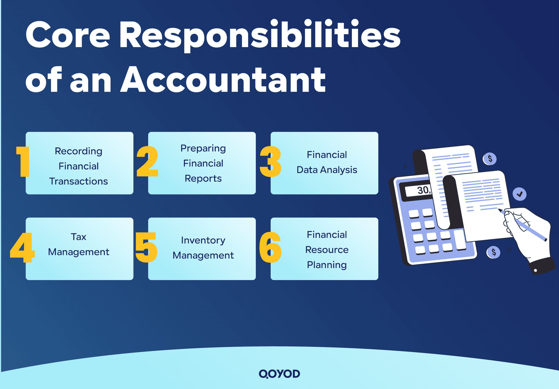 Core Responsibilities of an Accountant 
