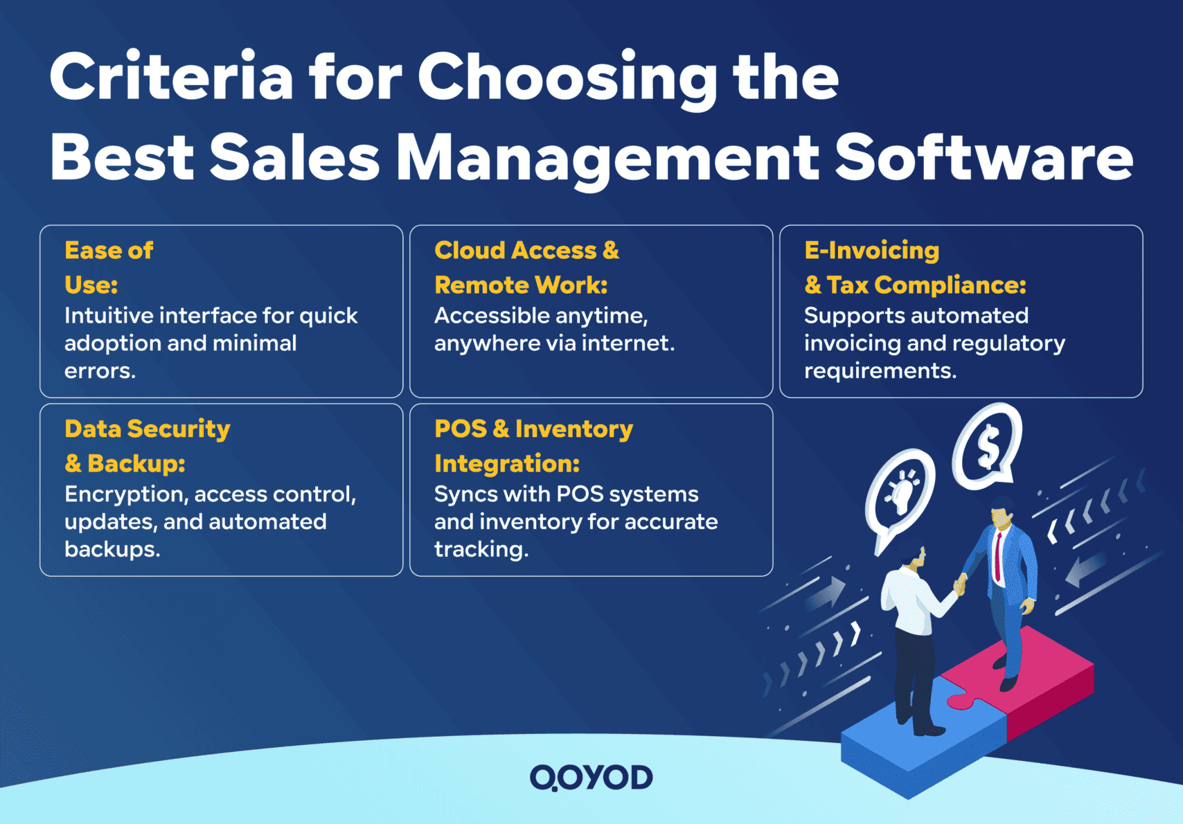 Criteria for Choosing the Best Sales Management Software