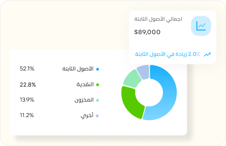 Display 8 قيود للمؤسسات - قيود
