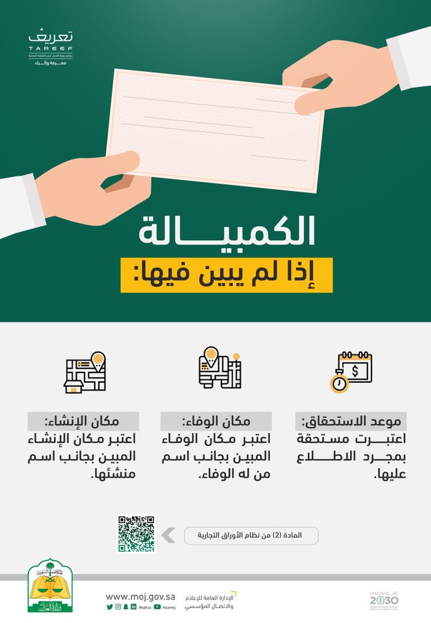 EJQKj zXUAAiINv Bill of exchange Definition and Examples - Qoyod الكمبيالة