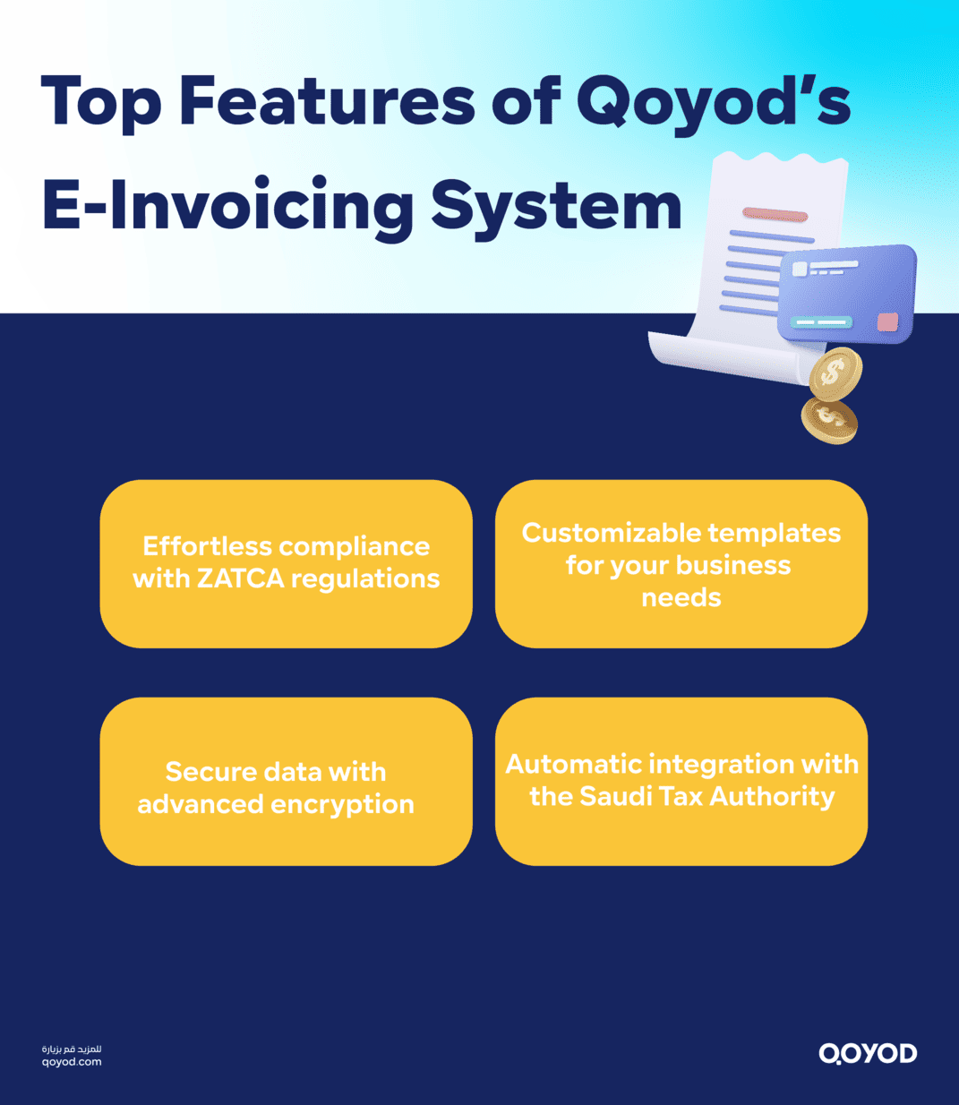 Features of E Invoicing System Qoyod, the Electronic Invoices Provider, Approved by the Zakat, Tax and Customs Authority - Qoyod Features of E-Invoicing System