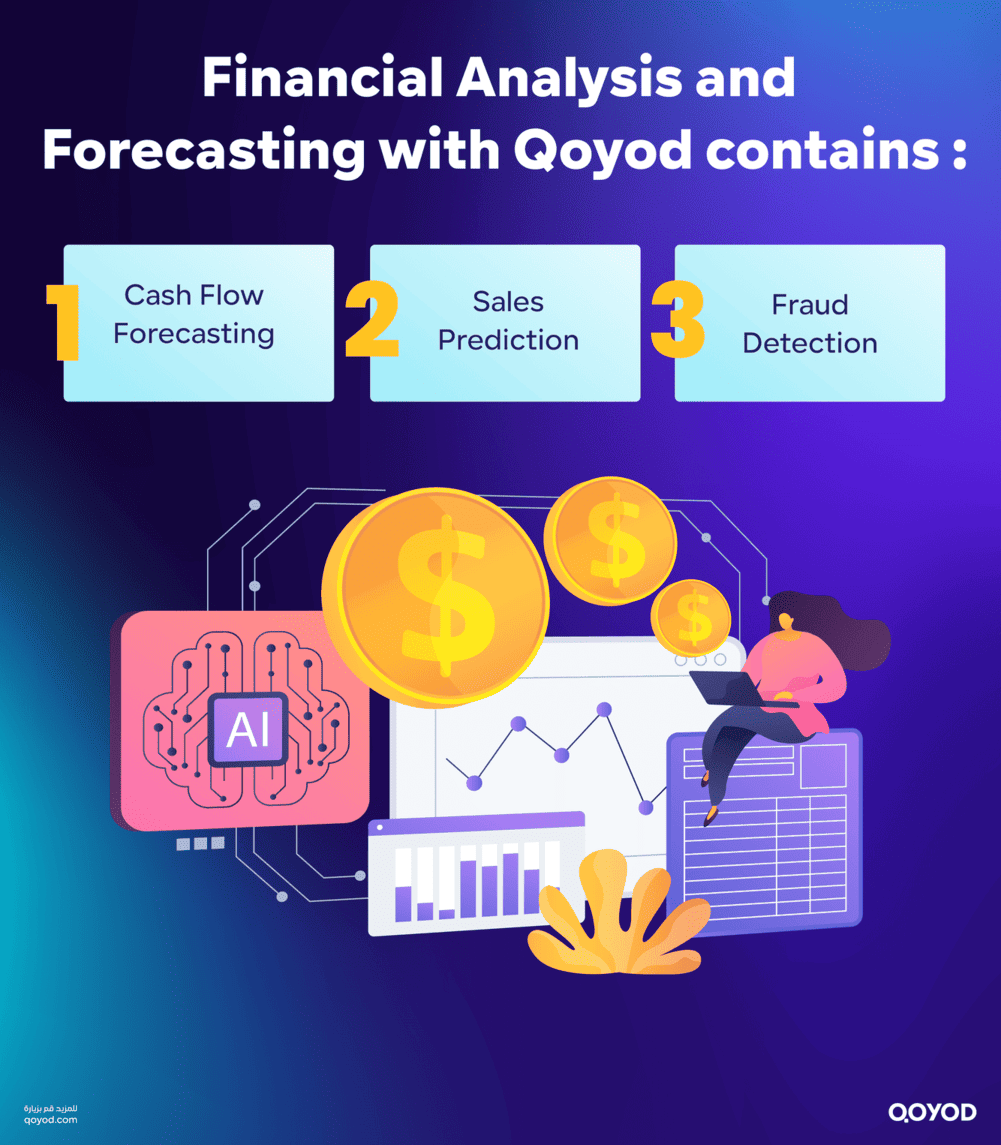 Financial Analysis and Forecasting with Qoyod contains