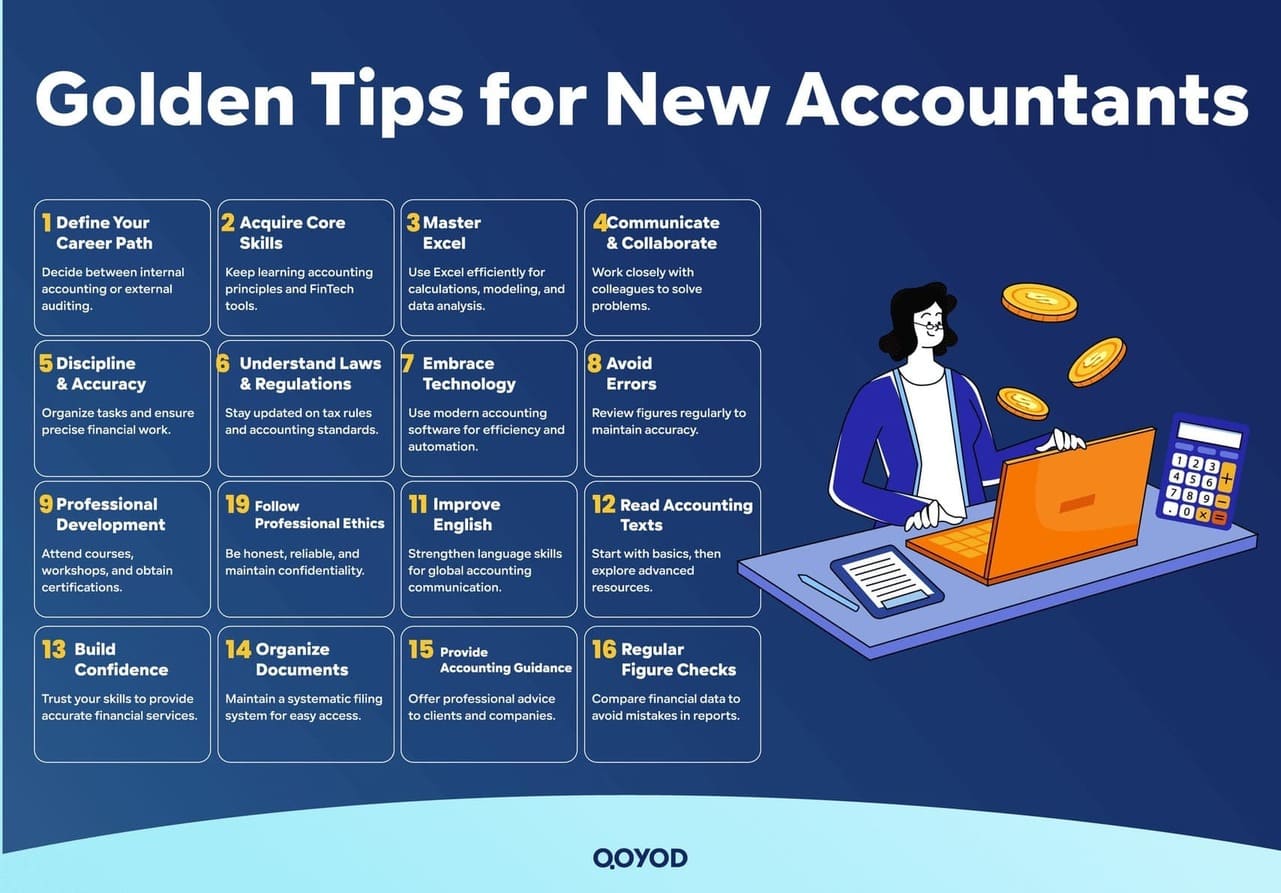 Golden Tips for New Accountants Tips for New Accountants: Master Cloud Accounting with Qoyod - Qoyod Golden Tips for New Accountants