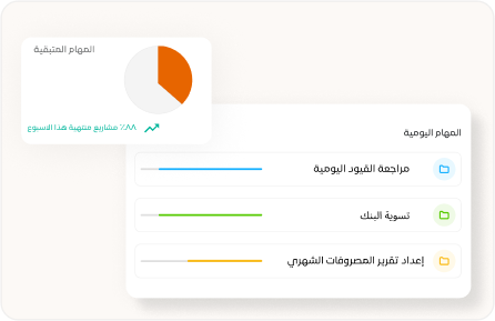 Group 691314732 قيود للمؤسسات - قيود