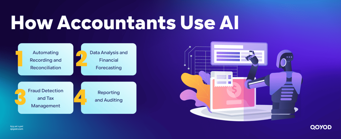 How Accountants Use AI 
