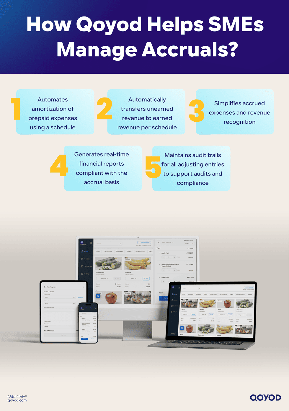 How Qoyod Helps SMEs Manage Accruals