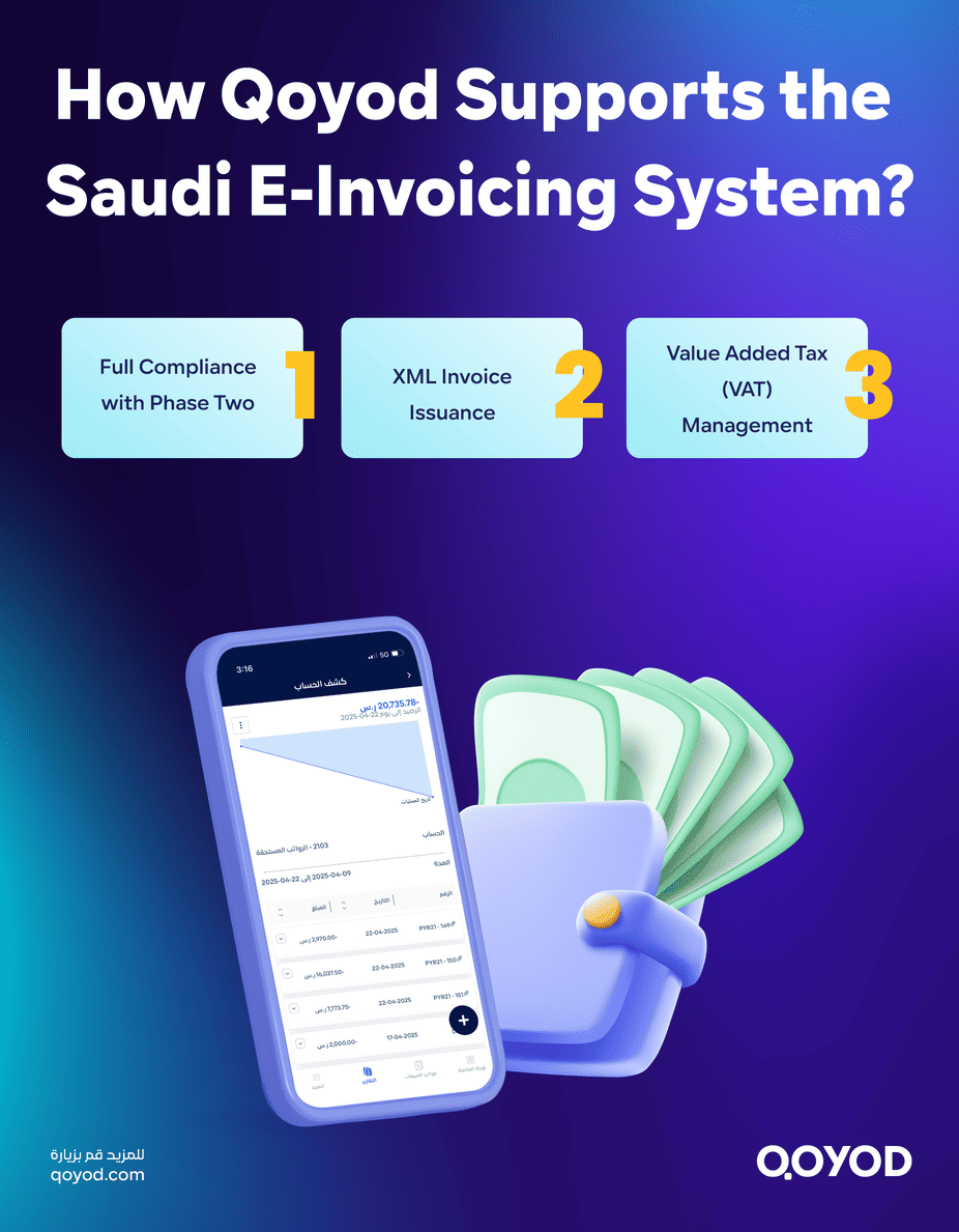 How Qoyod Supports Industrial Operations and Inventory Management in Your Factory  Best Accounting Software for Factories KSA | Qoyod | ZAA Compliant  - Qoyod