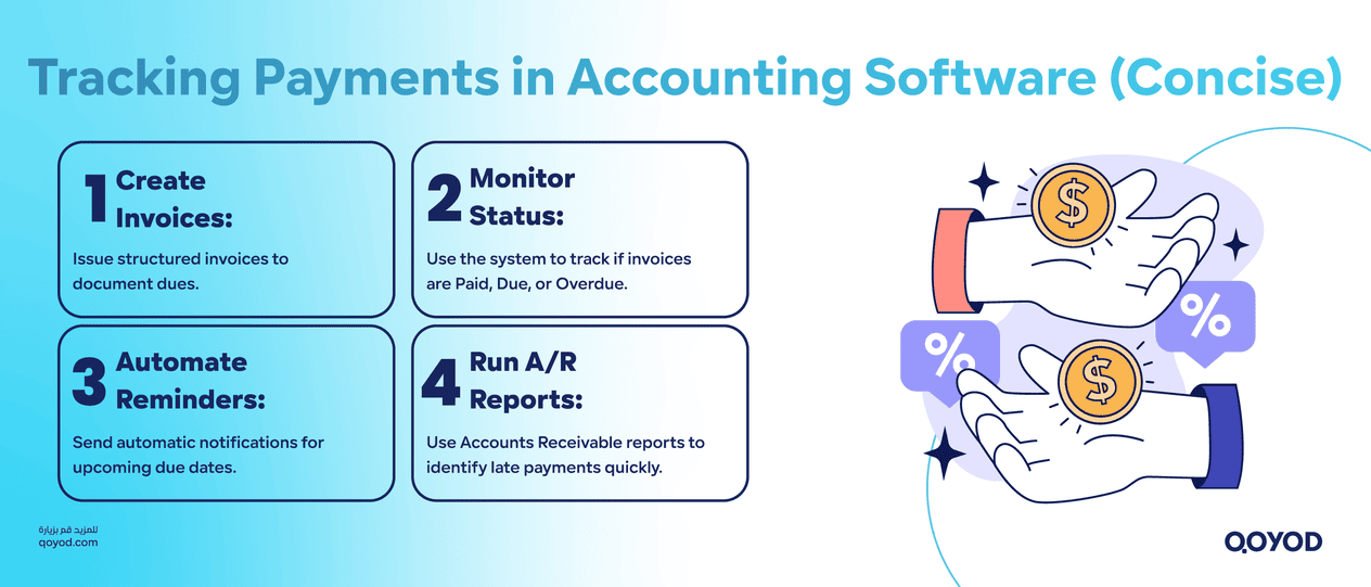 How to Track Payment Orders in Accounting Software 