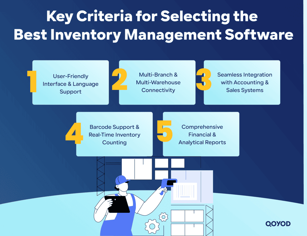 Key Criteria for Selecting the Best Inventory Management Software 