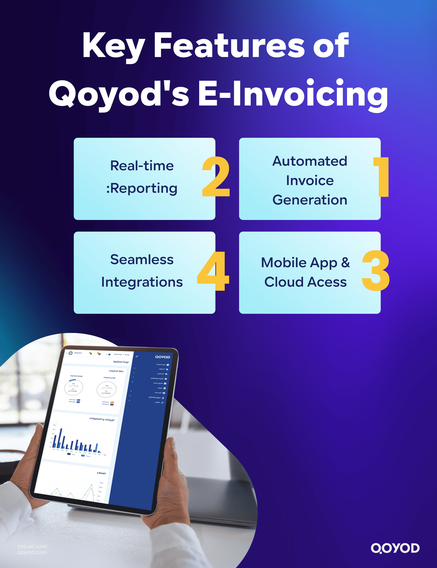 Key Features of Qoyod's E-Invoicing
