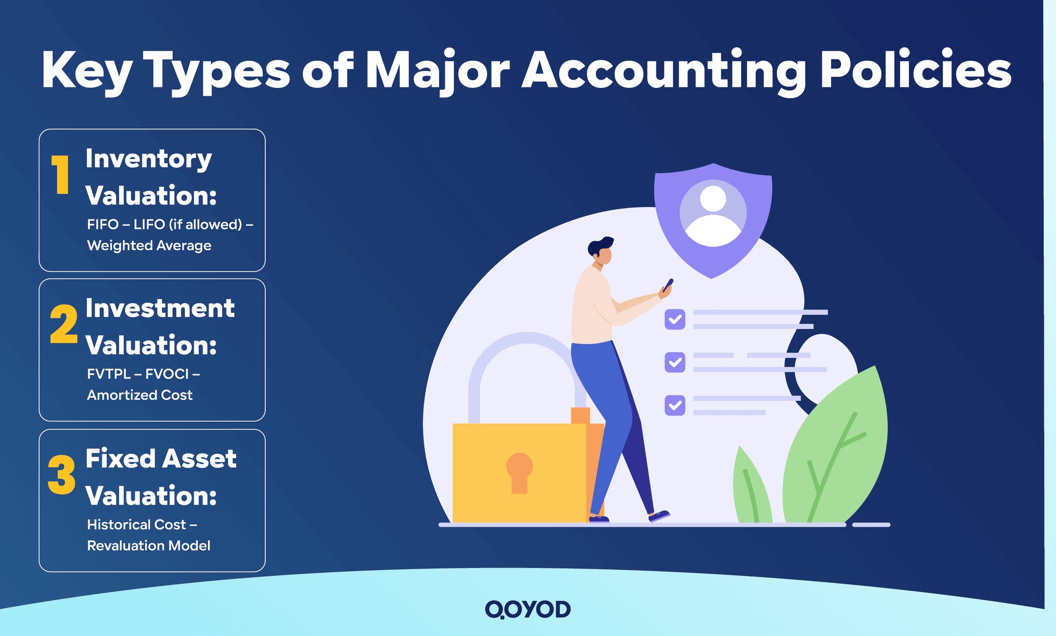 Key Types of Major Accounting Policies