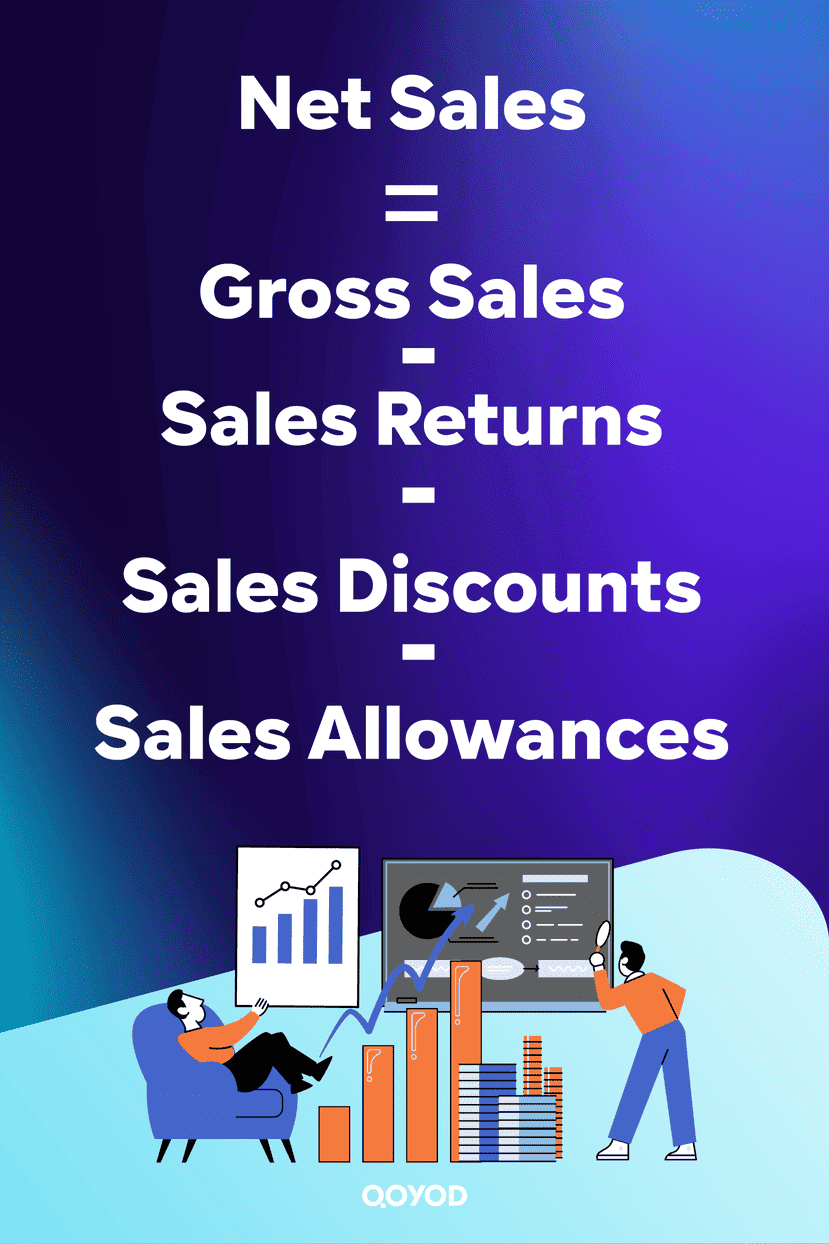 Net Sales Calculation Formula