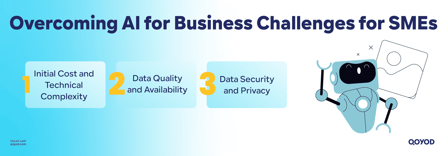 Overcoming AI for Business Challenges for SMEs
