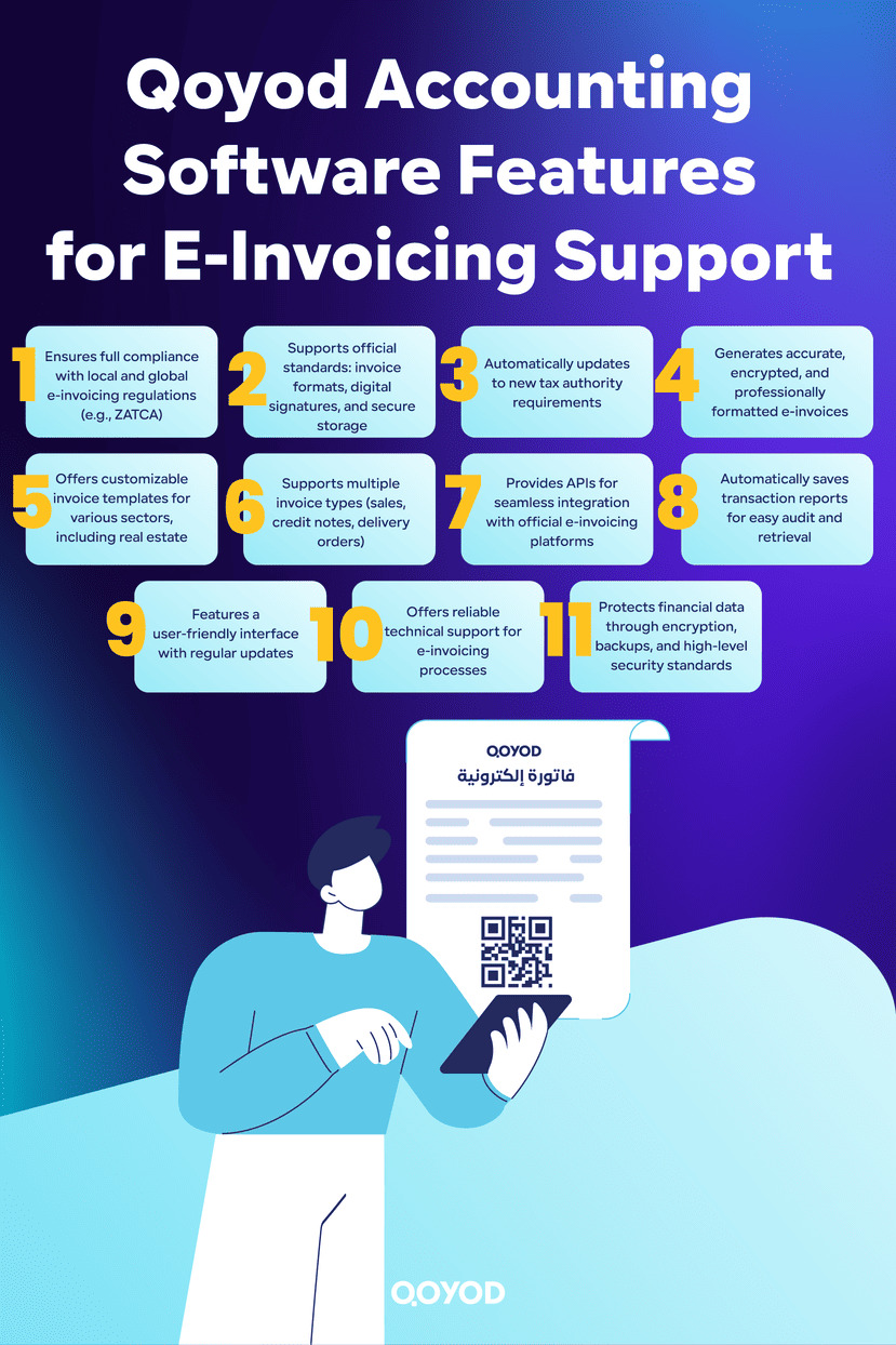 Qoyod Accounting Software Features for E-Invoicing Support