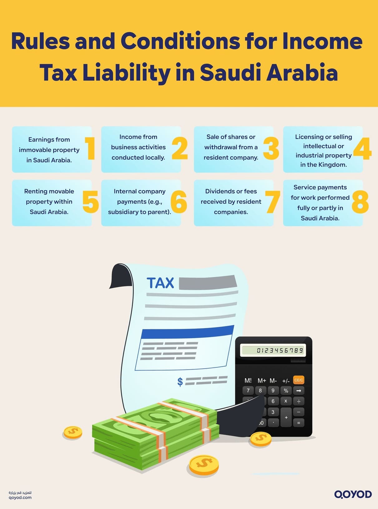 Rules and Conditions for Income Tax Liability in Saudi Arabia