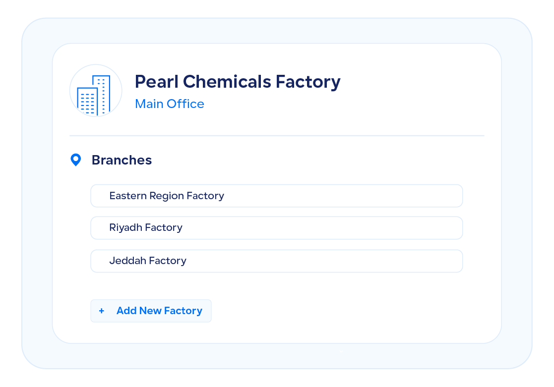 Sector Snipit Services copy 43 Manufacturing - Qoyod