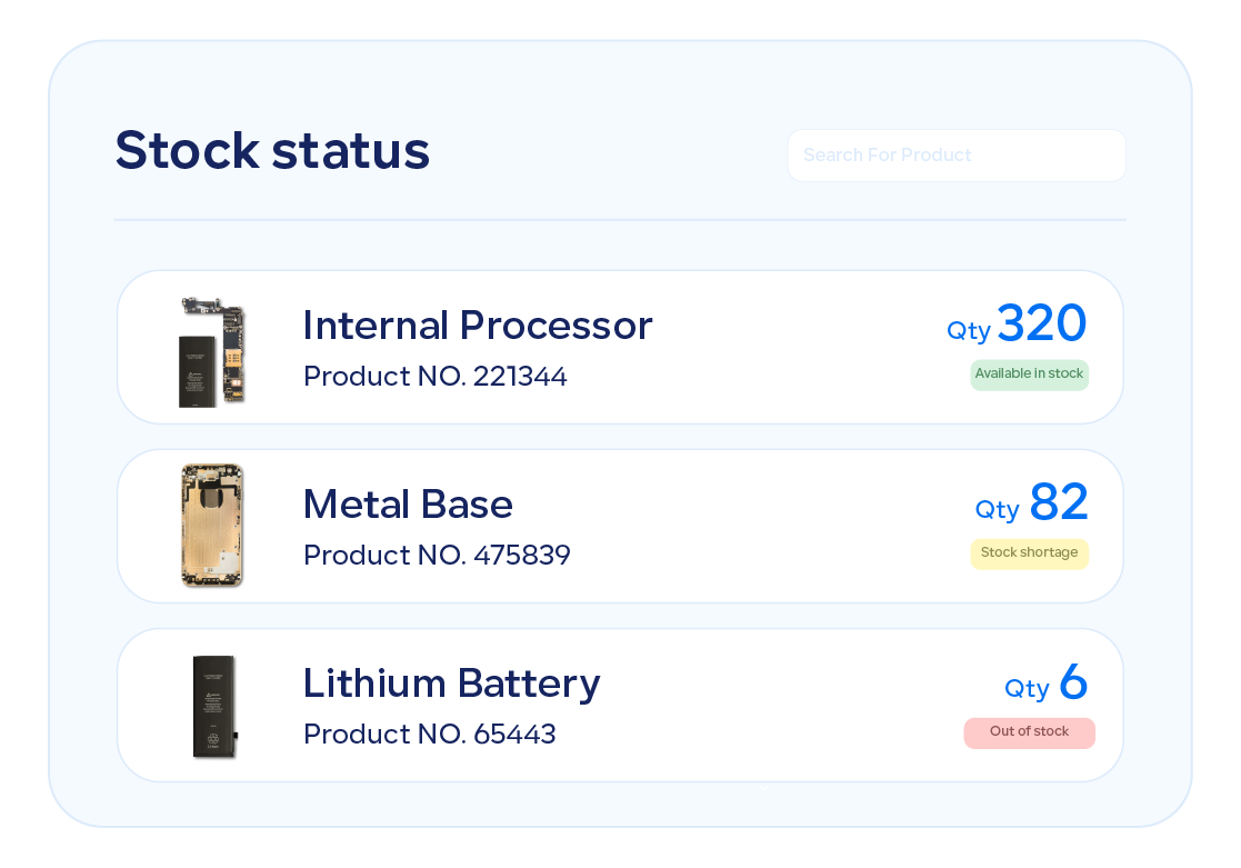 Sector Snipit Services copy 45 Manufacturing - Qoyod