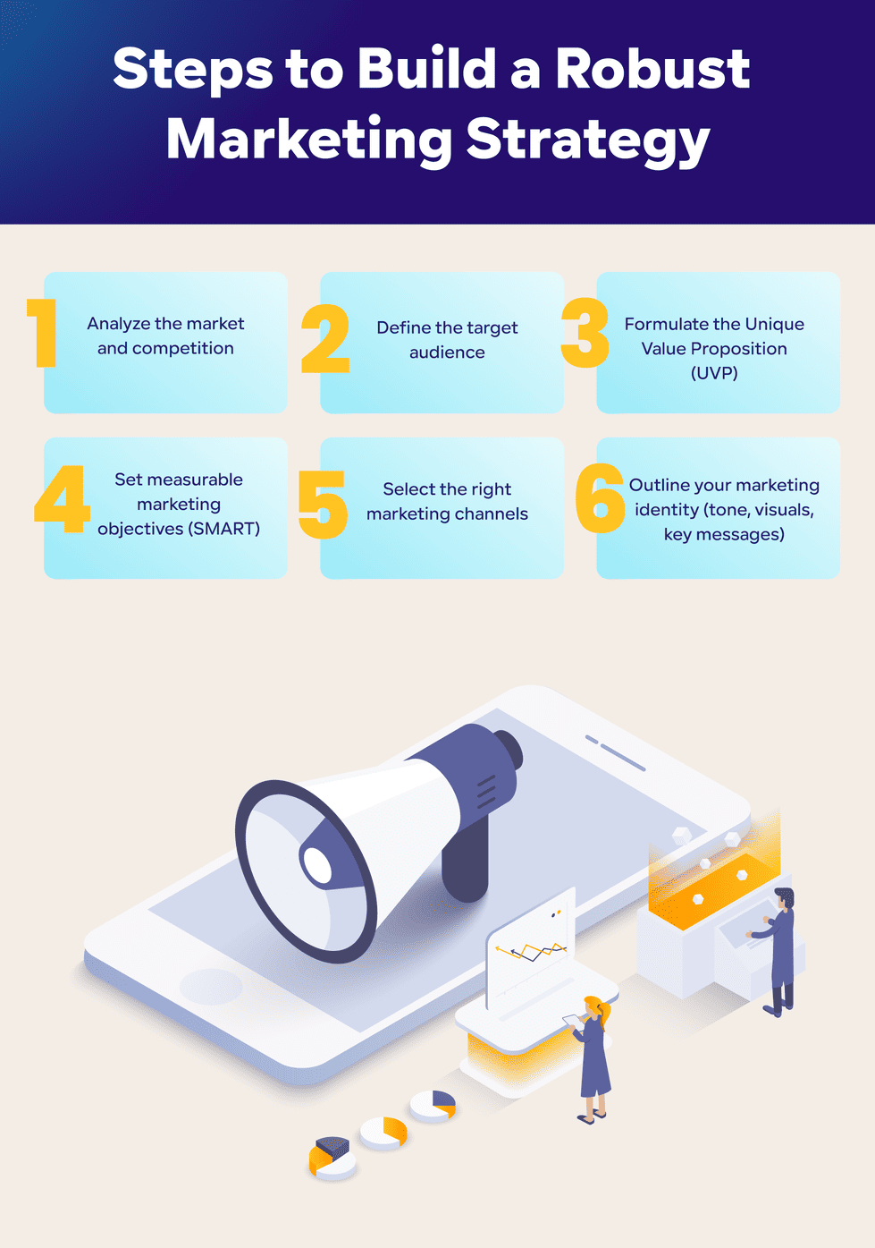 Steps to Build a Robust Marketing Strategy