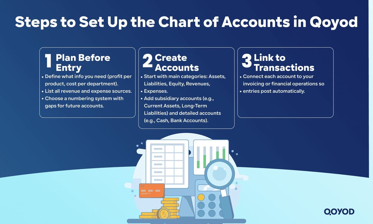 Steps to Set Up the Chart of Accounts in Qoyod