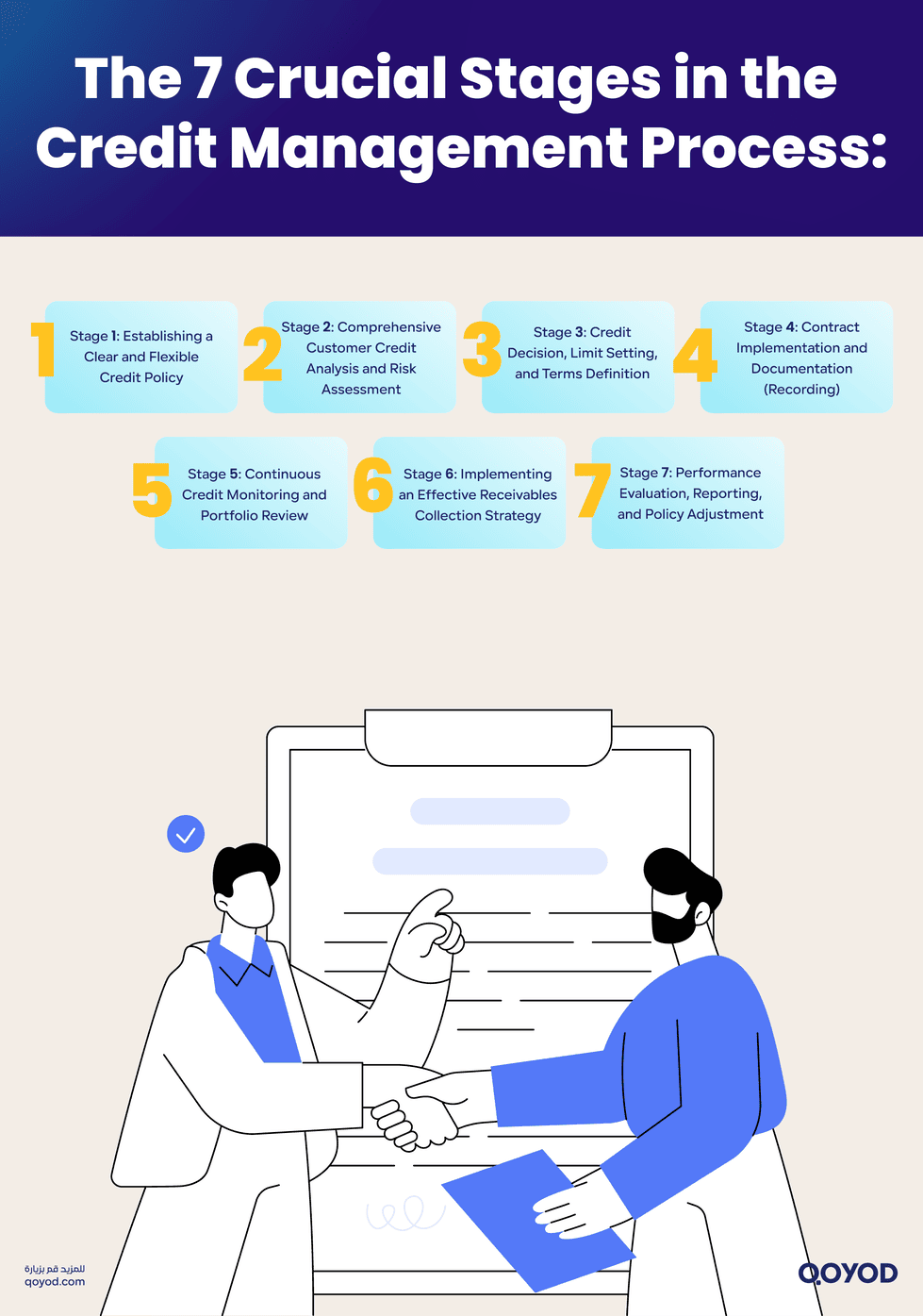 The 7 Crucial Stages in the Credit Management Process