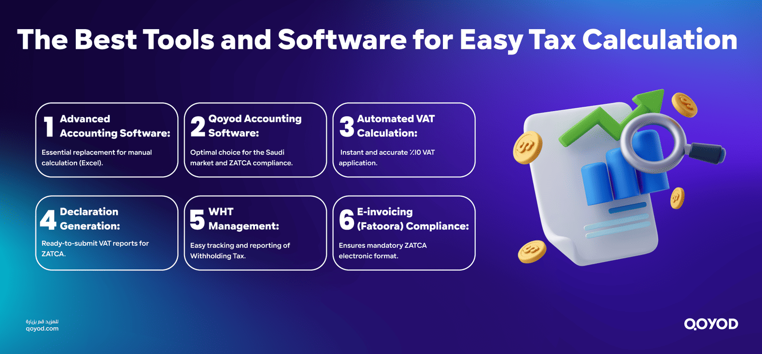 The Best Tools and Software for Easy Tax Calculation