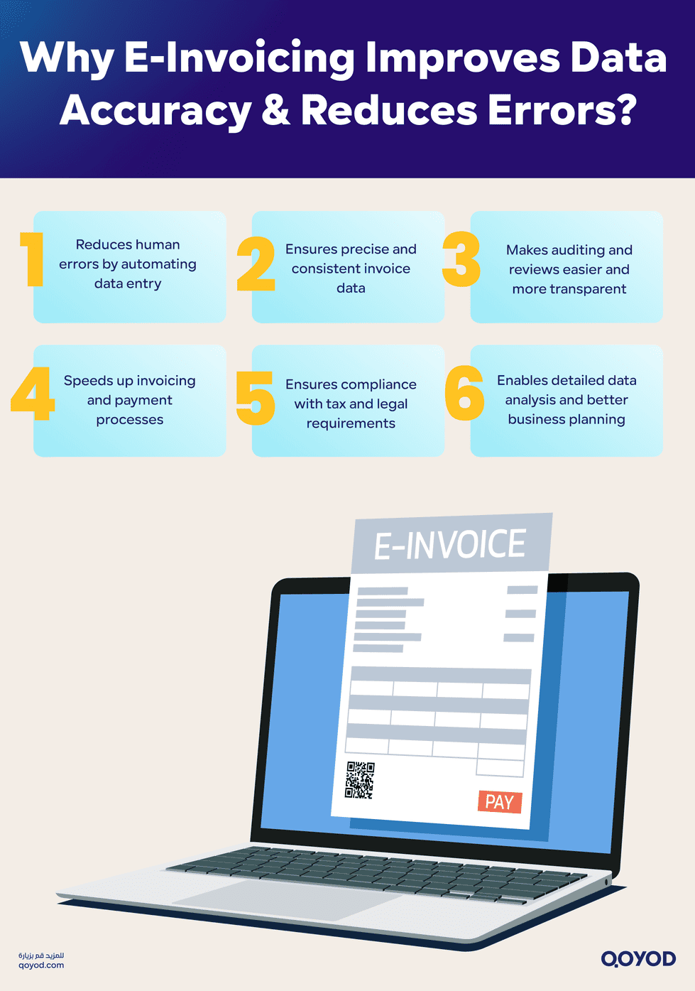 The Role of E-Invoicing in Improving Data Accuracy and Reducing Errors