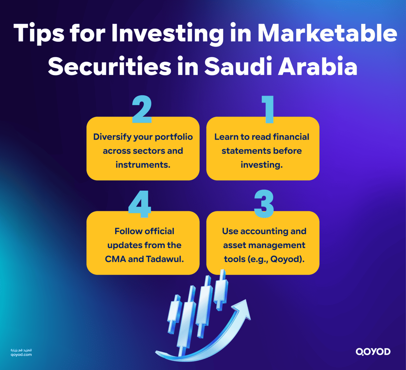 Tips for Investing in Marketable Securities in Saudi Arabia