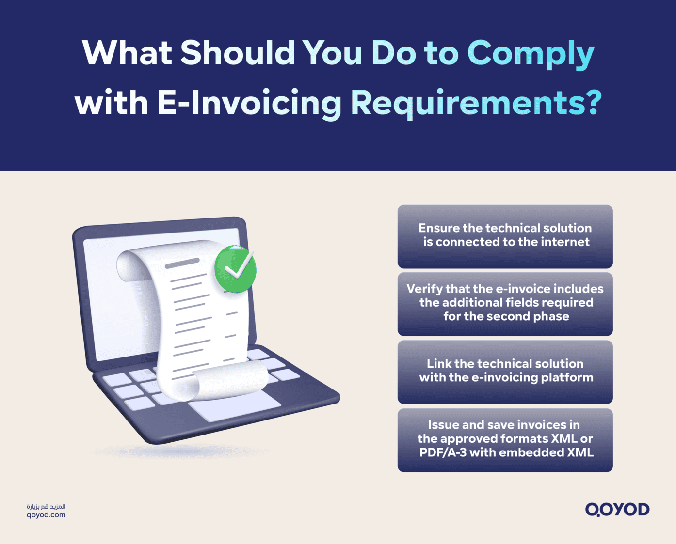 What should I do to comply with e-invoicing requirements