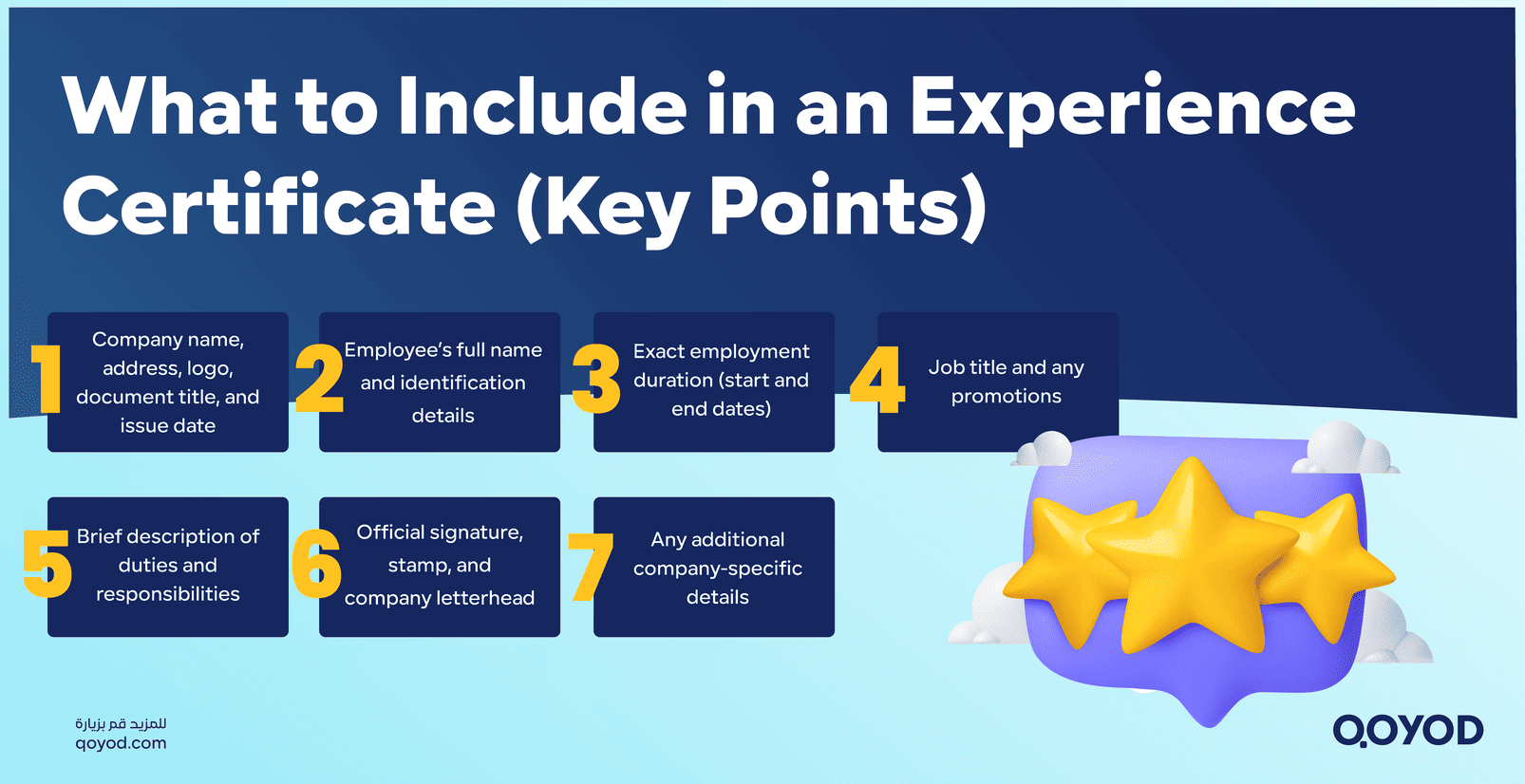 What to Include in an Experience Certificate