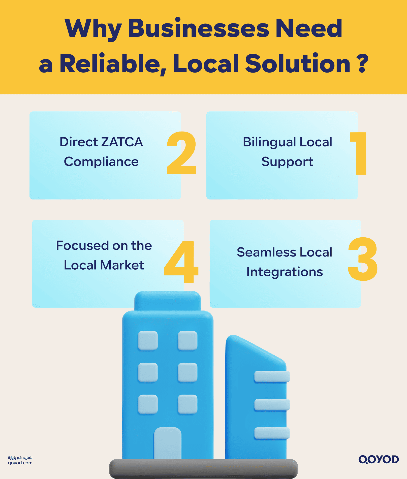 Why Businesses Need a Reliable, Local Solution?