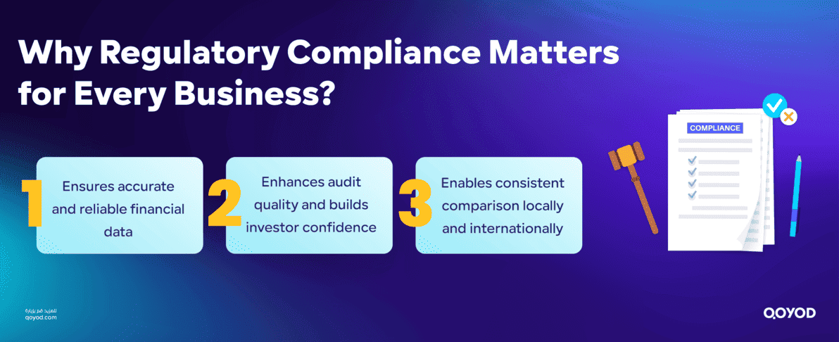 Why Regulatory Compliance Matters for Every Business?