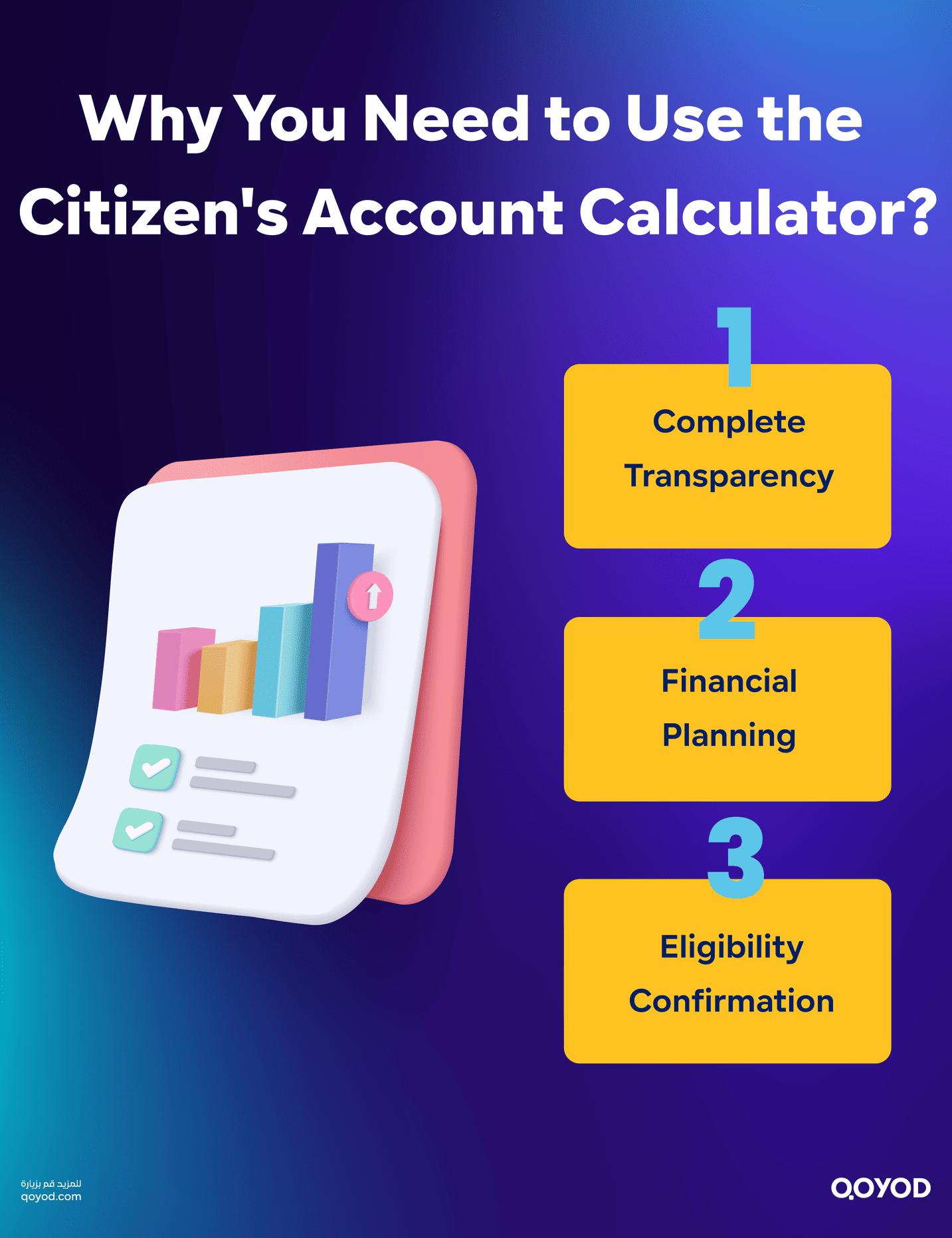 Why You Need to Use the Citizen's Account Calculator