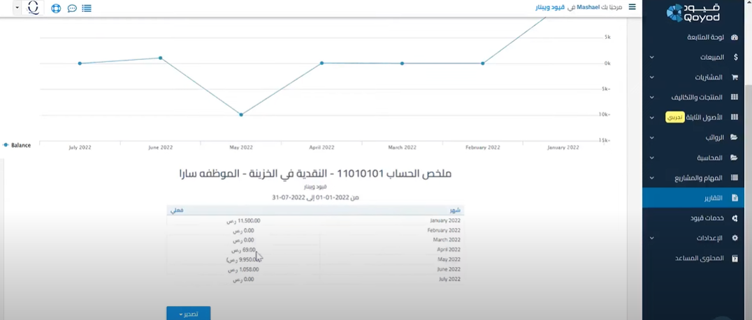 برنامج قيود