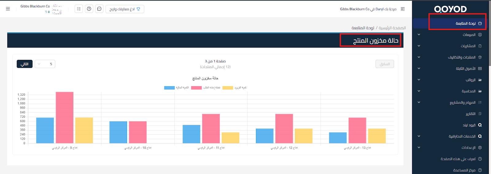 unnamed 2025 11 24T154122.184 نقطة إعادة طلب المنتج - قيود